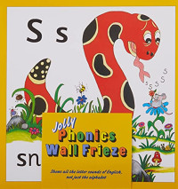 Image of Jolly phonics wall frieze
