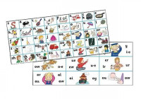 Image of Jolly phonics letter sound strips